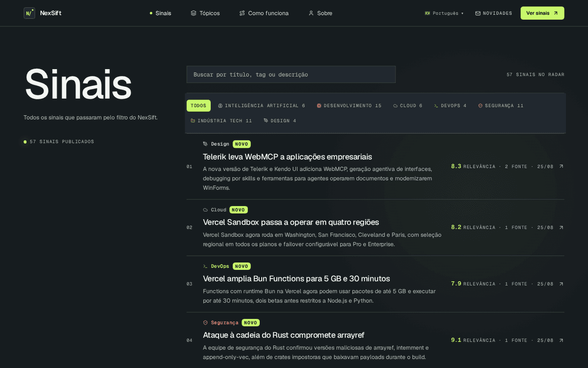 NexSift signal archive with the post list and topic filters