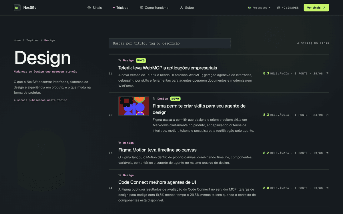 NexSift topics page organized in seven technology areas